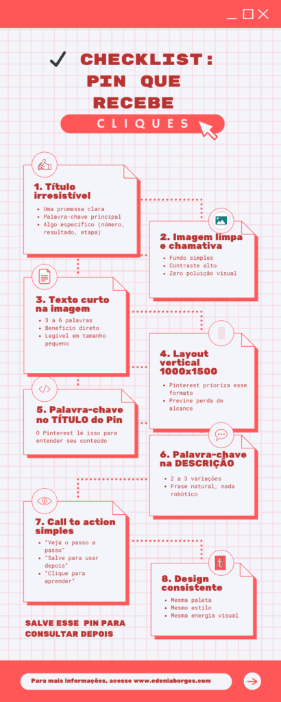 Checklist para criar pins