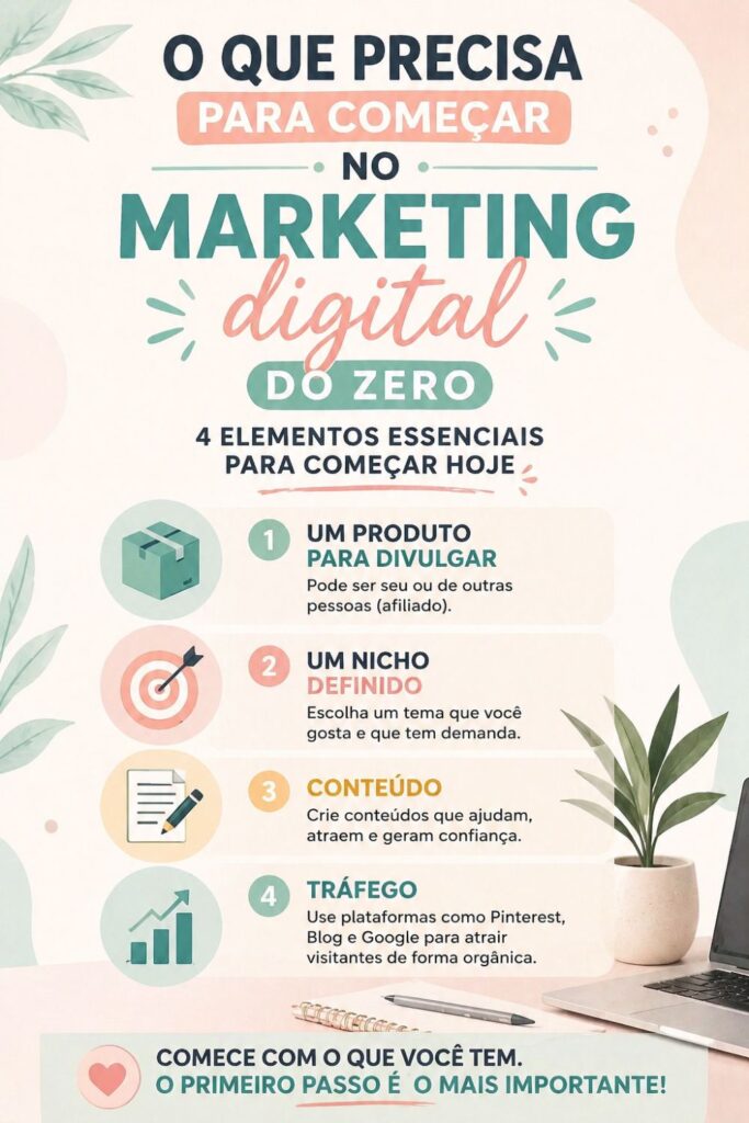 Pinterest para afiliados